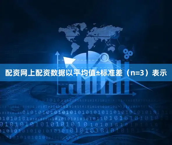配资网上配资数据以平均值±标准差（n=3）表示